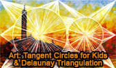 Art: Tangent Circles and Delaunay 