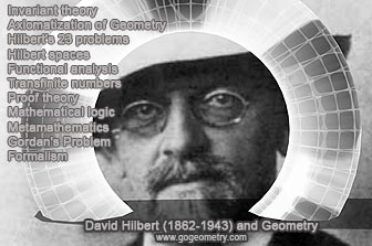 David Hilbert mathematician