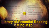 Library of Essential Reading Mind Map