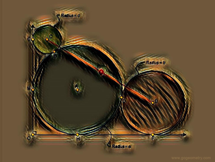 Geometry Art problem 461 Three Circles, Tangent, Right Angle, Center, Distance, Drawing, Sketch, Kids. Computer Tablet, iPad Apps, Software