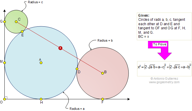 Three circles, tangent, right angle, distance