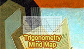 Trigonometry Mind Map
