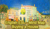 English ESL, Conversations: Buying a House, Mind Map