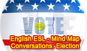 English ESL, Conversations: Election, Mind Map