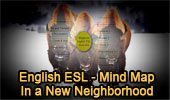 English ESL, Conversations: In a New Neighborhood, Mind Map