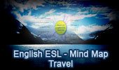 English ESL, Conversations: Travel, Mind Map