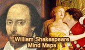William Shakespeare Mind Maps Index
