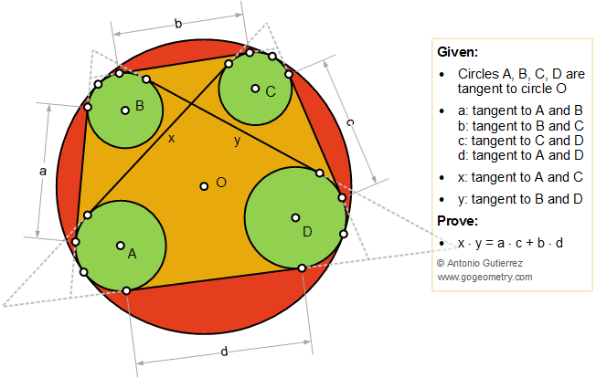 Geometry Problem 1121: Casey's Theorem: Generalized Ptolemy's Theorem, Circles, Quadrilaterals, Common Tangents, Measurement, Math Infographic, Tutor