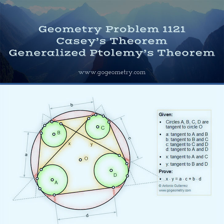 Poster of Geometry Problem 1121: Casey's Theorem. Generalized Ptolemy's Theorem, iPad Apps, Typography. Math Infographic, Tutor