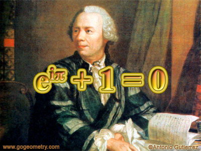 Euler Formula e. i, Pi, 1, 0