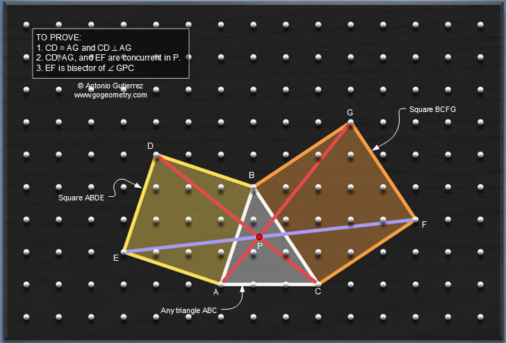 Geoboard: Triangle with two squares, Congruence, Perpendicular, Angle Bisector, Concurrent Lines