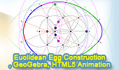 Euclidean Egg  with 8 Arcs in 5 Steps, Step-by-Step Construction. HTML5 Animation
