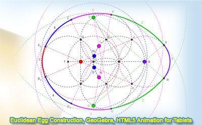 Euclidean Egg with 8 Arcs, Step-by-Step Construction. HTML5 Animation for Tablets (iPad, Nexus) Geometry for Kids
