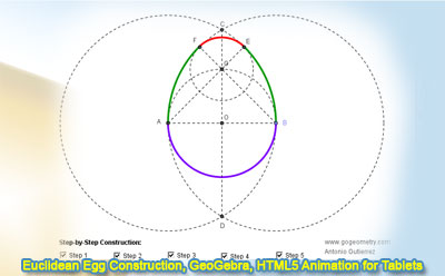 Euclidean Egg, Step-by-Step Construction. HTML5 Animation for Tablets (iPad, Nexus) Geometry for Kids