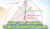 Dynamic Geometry: Euler Line of a Triangle. HTML5 Animation for Tablets (iPad, Nexus..) Orthocenter triangle