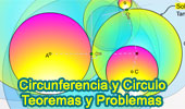 Circunferencia, Circulo, Indice