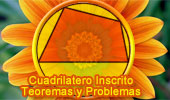 Cuadrilatero Inscrito, Teoremas y Problemas Index