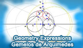 Geometry Expressions: Geometria Simbolica