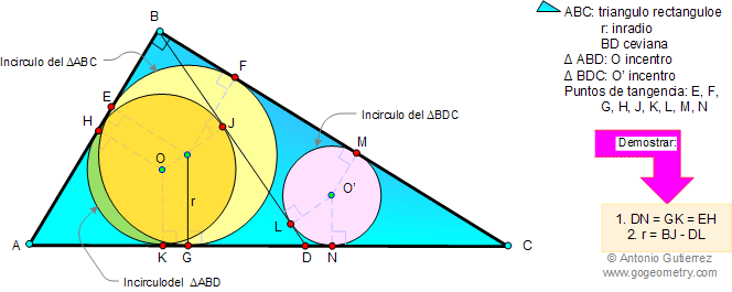 Triangulo rectangulo, incirculo, inradio, tagentes