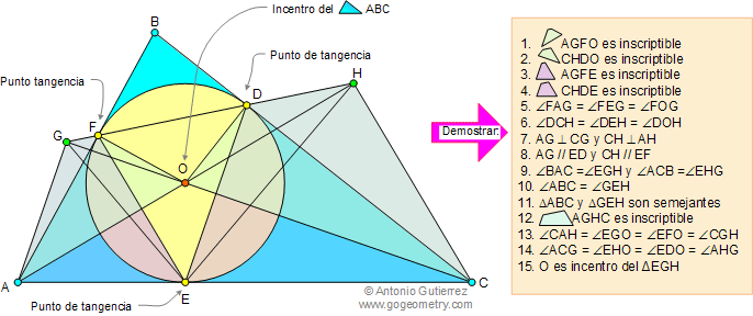 Triangulo, Incirculo