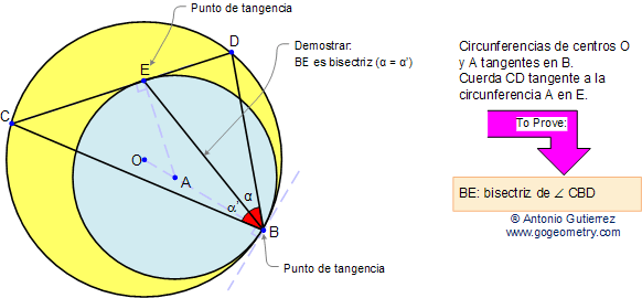 Circunferencias tangentes