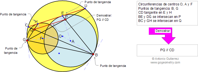 Circunferencias tangentes, Cuerda, Paralela