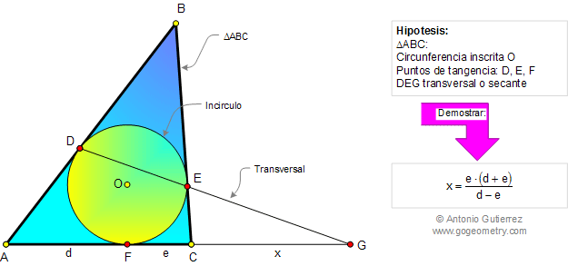 Triangulo, Incirculo, Transversal