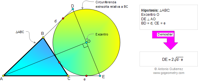 Triangulo, Excirculo, Media Geometrica