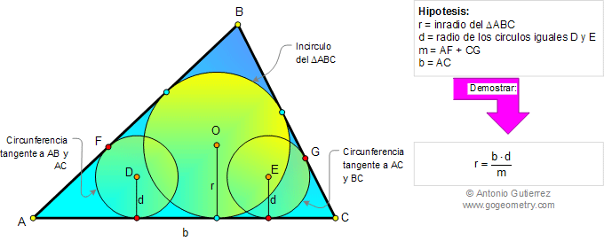 Triangulo, Circunferencia Inscrita, Inradio