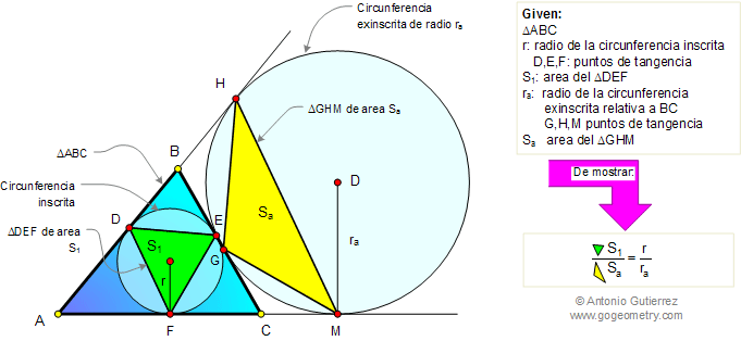 Triangulo, CIrcunferencia Inscrita, Exinscrita, Inradio, Exradio, Relacion de areas