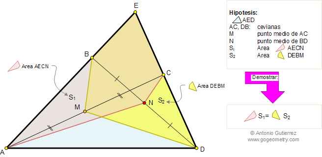 Area de triangulo y cuadrilatero, puntos medios