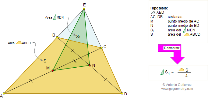 Area de triangulo y cuadrilatero con puntos medios de diagonales