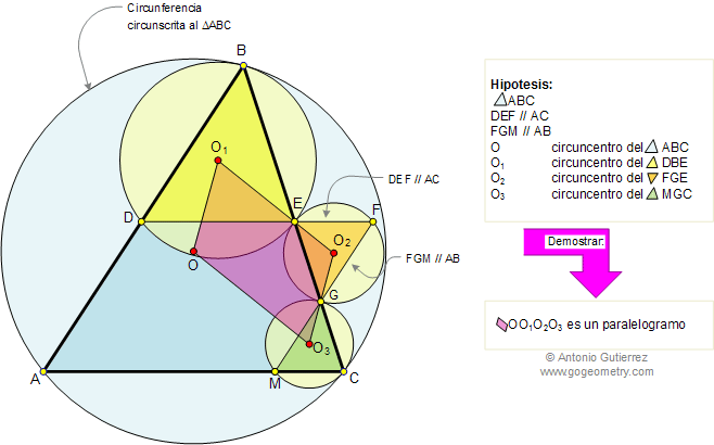 Triangulo, Paralelas, Circuncentros, Paralelogramo