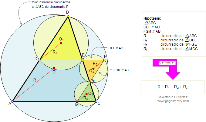Triangulo, Paralelas, Suma de Circunradios