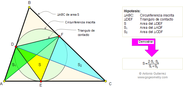 Triangulo, circunferencia inscrita, triangulo de contacto o tangencial, area