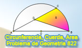 Circunferencia, Semicircunferencia, Arco, Cuerda, Diámetro, Punto medio, Sector, Triangulo, Área