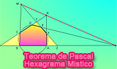 Teorema de Pascal, Hexagrama Mistico