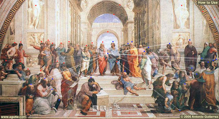 Raphael: The School of Athens, 1509. Perspective: Central Vanishing Point