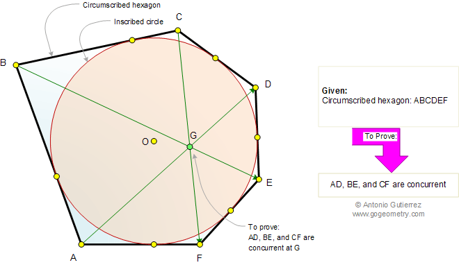 Problem 826: Brianchon's theorem, circumscribed hexagon