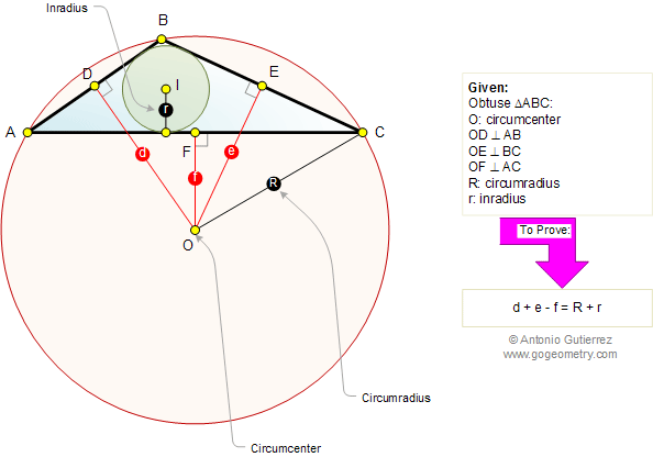 Carnot's theorem in an obtuse triangle