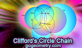Clifford's theorem