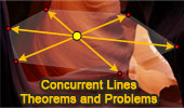 Concurrent lines, Index