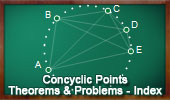 Concyclic Points Index