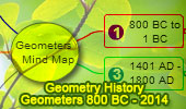 Geometers from 800 BC to 2014 Mind map