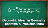 Geometric Mean Index, theorems and problems