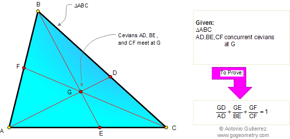 Gergonne's theorem about cevians