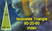 Isosceles triangle 80-20-80