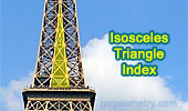 Isosceles Triangle Index
