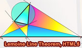 Lemoine Line Theorem, HTML5 Animation for iPad and Nexus