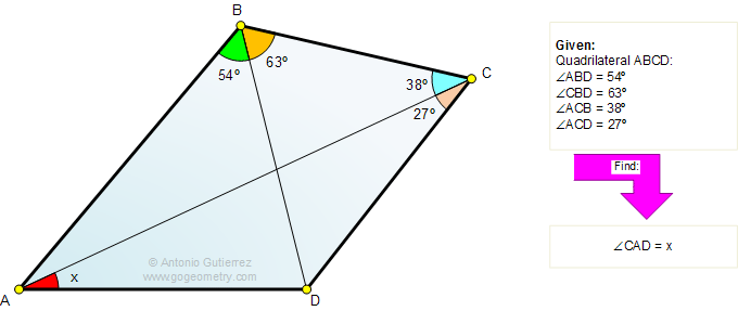 Triangle, Quadrilateral, Congruence, Angles